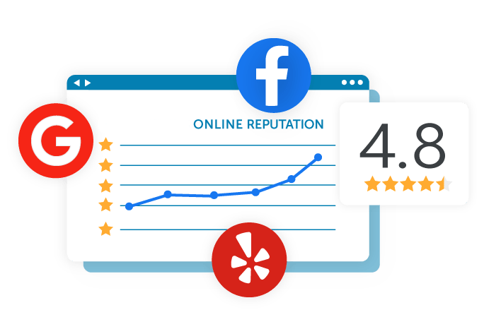 online reputation management